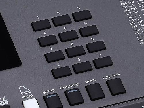Medeli MK401 Синтезатор с системой обучения.